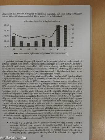 Politika, gazdaság és társadalom a XX. századi magyar történelemben II.