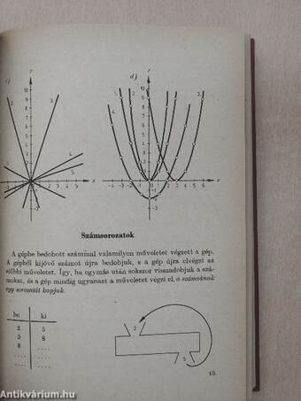 Matematikai kiegészítő tankönyv 7-8./Tanári kézikönyv