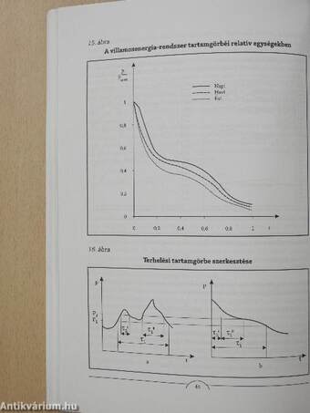 Energiapolitika