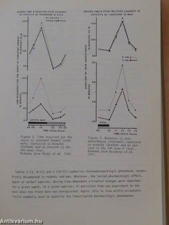 Dose-response relationships in clinical pharmacology