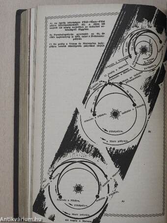 Univerzum 1960/1-12.