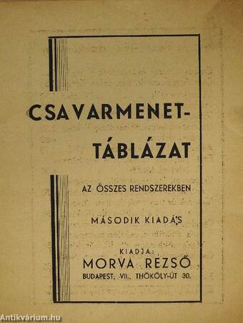 Csavarmenet-táblázat