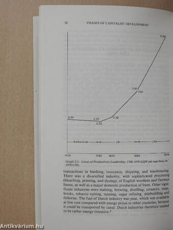 Phases of Capitalist Development