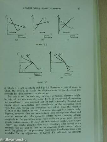 The Pure Theory of International Trade