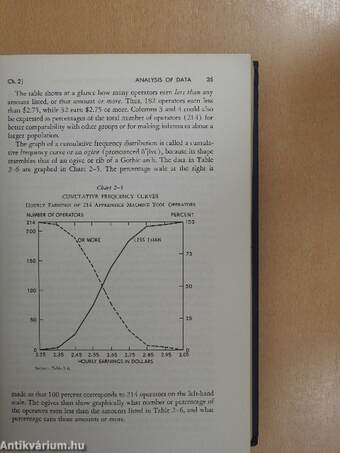 Statistical Analysis for Business Decisions