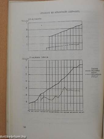 Könyvtártudományi tanulmányok 1971-1972.