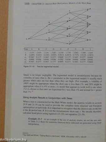 Options, Futures, & Other Derivatives - floppy-val