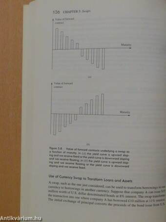 Options, Futures, & Other Derivatives - floppy-val