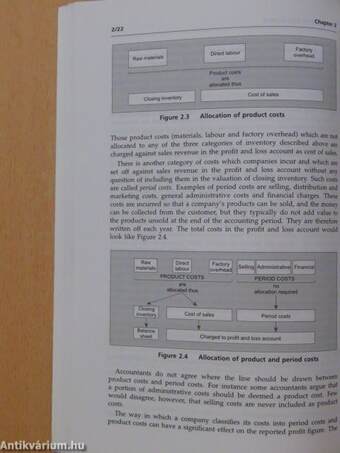 An Introduction to Financial Accounting