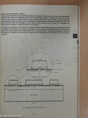 Diode Data Book