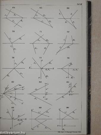 Methodisch Geordnete Sammlung von Aufgaben und Beispielen aus der Darstellenden Geometrie für Realschulen I-III.