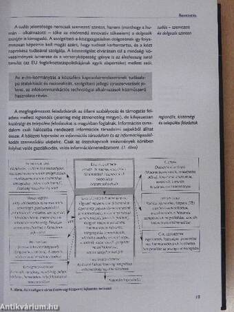 M-kormányzat - M-demokrácia