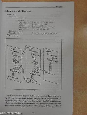 Módszeres programozás: Rekurzió