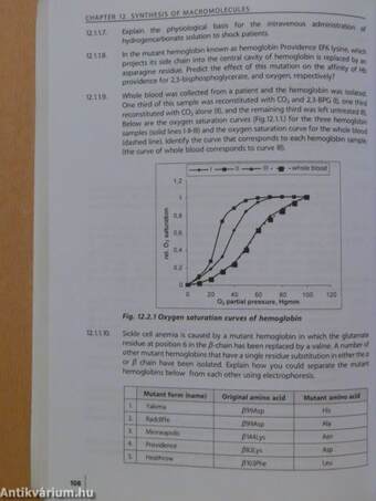 Selected Collection of Chemical Calculations