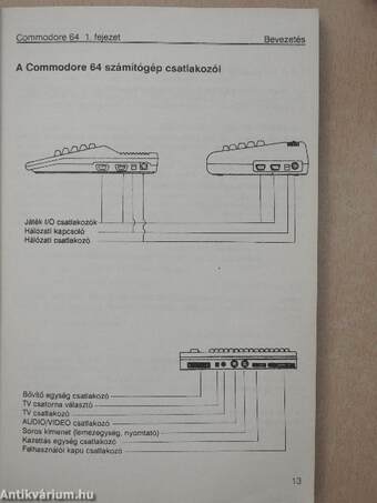 Commodore 64, C128/64 üzemmód felhasználói kézikönyv 1-2.