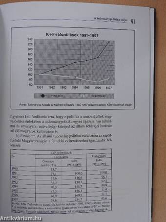 Tudománypolitika az ezredforduló Magyarországán