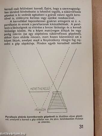 A fényképezés technikája