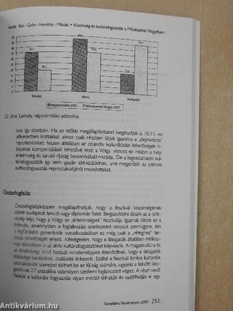 Társadalmi Tanulmányok 2009