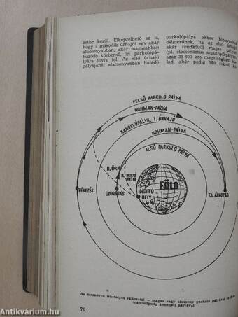 Univerzum 1962/1-12.