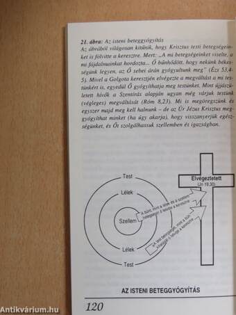 Krisztusban győzelmes élet