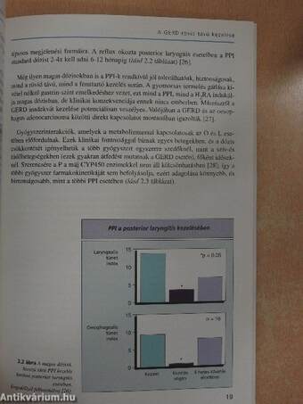 A gastro-oesophagealis reflux betegség klinikai kézikönyve