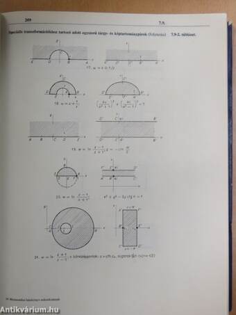 Matematika kézikönyv műszakiaknak