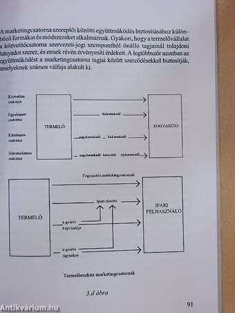 Vállalkozások gazdaságtana