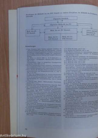 Deutsch als Fremdsprache 5/1988