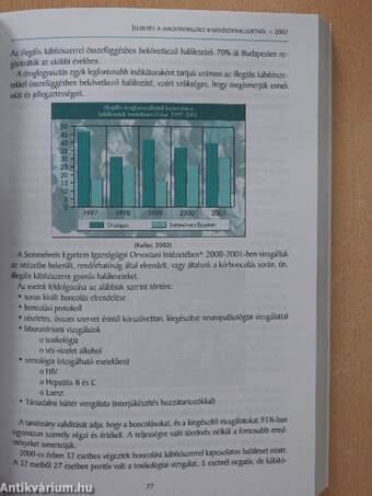 Jelentés a magyarországi kábítószerhelyzetről 2002