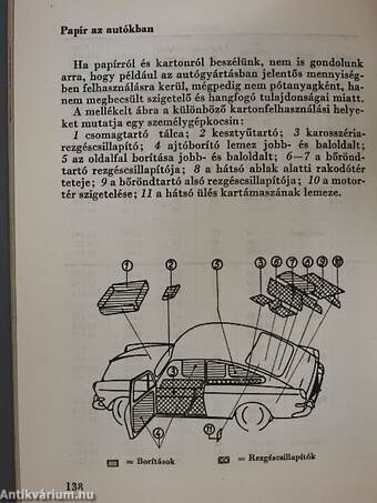 A Magyar Grafika és Papíripar Évkönyve 1967