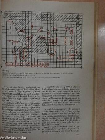 Nyomtatott áramköri lapok amatőröknek