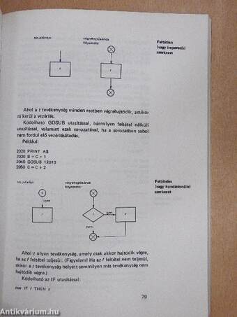 A BASIC programozás technikája