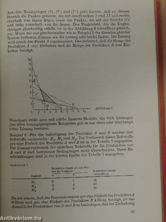 Theorie und Methoden der Optimierungsrechnung in der Wirtschaft