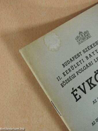 Budapest Székesfőváros II. kerületi Batthyány-utcai községi polgári leányiskolájának évkönyve az 1939-40. iskolai évről