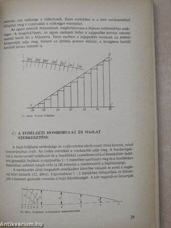 A hajógyártás technológiája