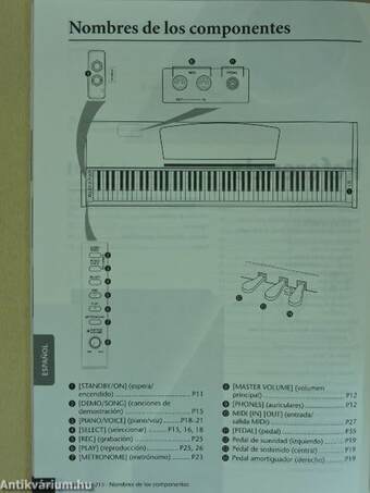 Digital Piano YDP-131/YDP-213 - Owner's Manual