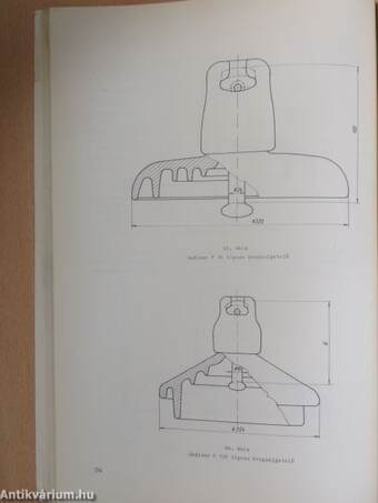 Nagyfeszültségű szigetelők fejlesztése