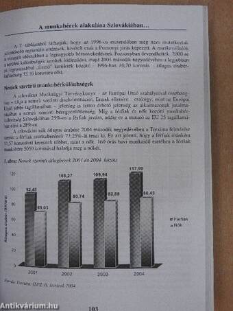 Válogatott tanulmányok Szlovákia gazdaságtörténetéhez