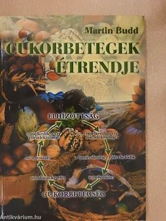 Cukorbetegek étrendje