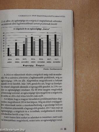 Rossz kormányzás Fidesz-módra