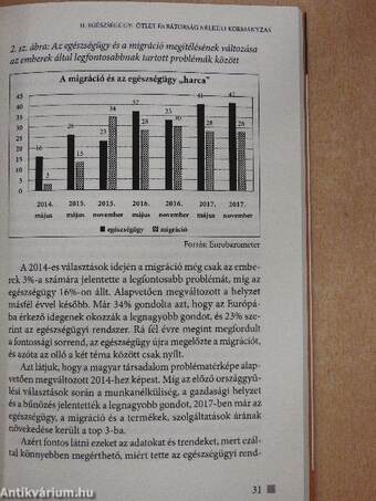 Rossz kormányzás Fidesz-módra