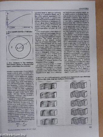 Természet Világa 1998. március