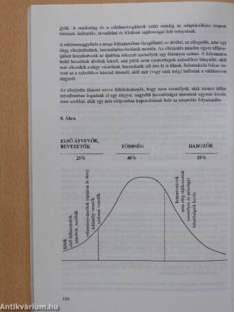 Reklámpszichológia