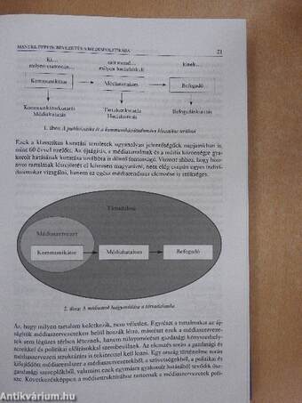 Médiapolitikai szöveggyűjtemény