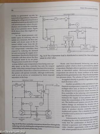 Energy Management Handbook