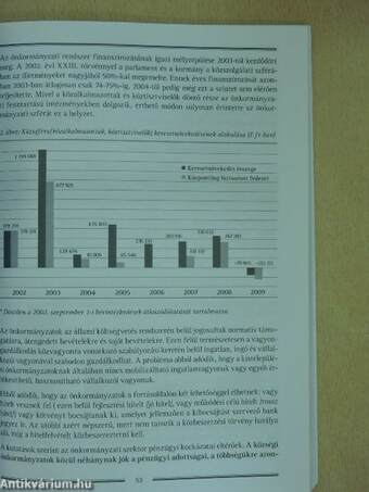 Gazdasági Élet és Társadalom 2009. március