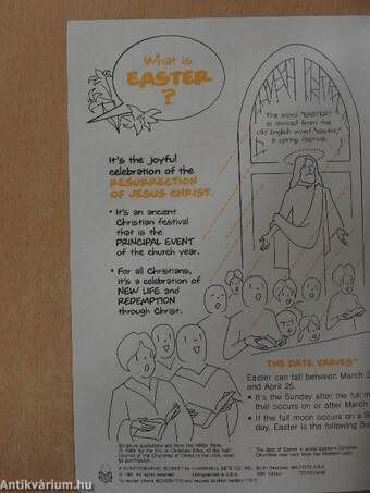 About Easter