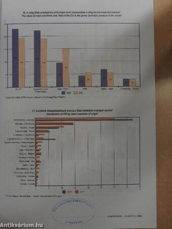 Magyar statisztikai évkönyv 2012