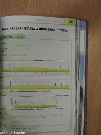 Magyarország csodálatos túraútvonalai 