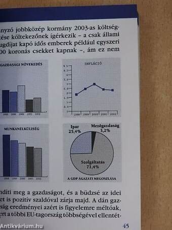 Zsebvilág 2003 - A bővülő Európai Unió